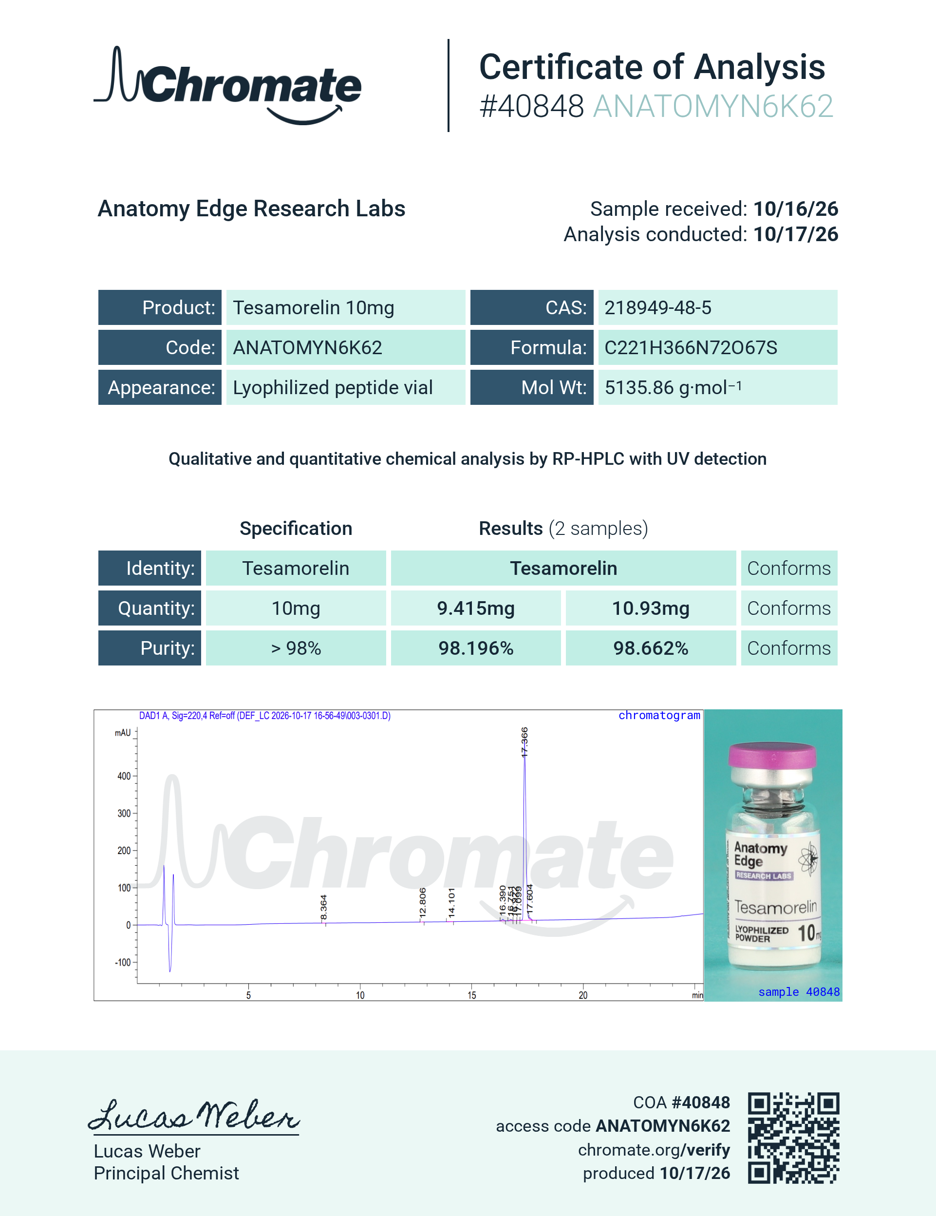 tesamorelin 10mg chromate results tesamorelin 10mg chromate results